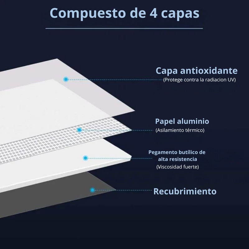 Cinta adhesiva Americana Impermeable Water Block